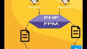Preview image for the video "8   Apache 2 und PHP für Drupal konfigurieren".